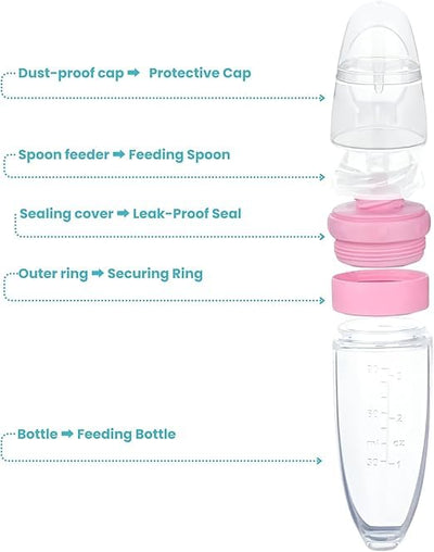 Silicone Squeeze Feeding Bottle with Spoon