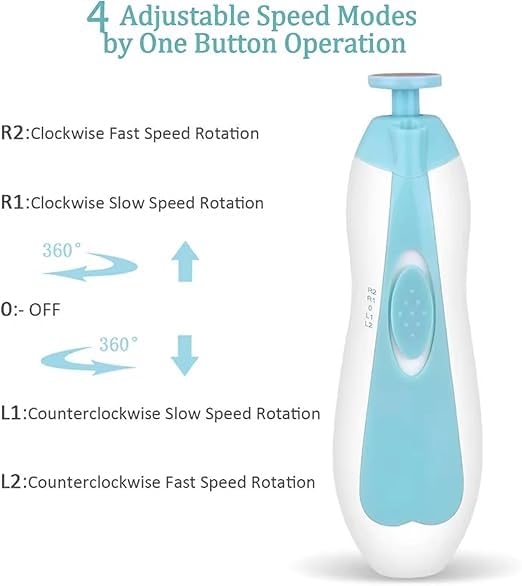 Electric Baby Nail Trimmer Kit