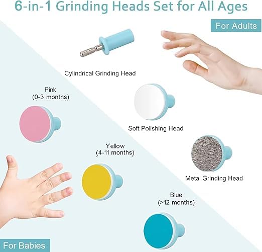 Electric Baby Nail Trimmer Kit