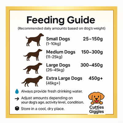 Grain-Free Salmon & Sweet Potato Dry Dog Food 2.5kg